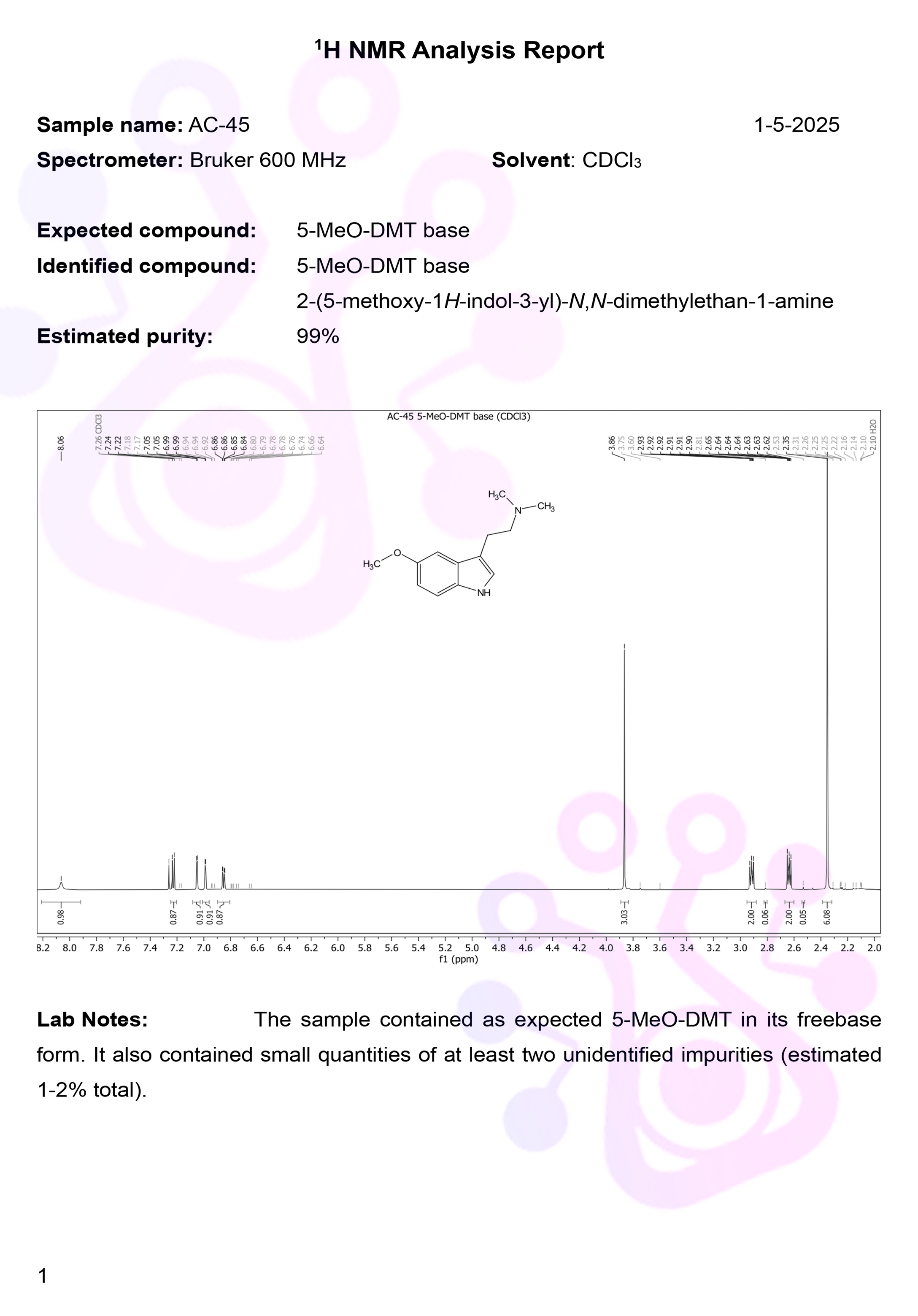 Celý report 5-MeO-DMT